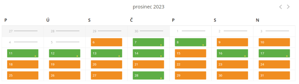 prehľad tréningu žiačky s metodikou