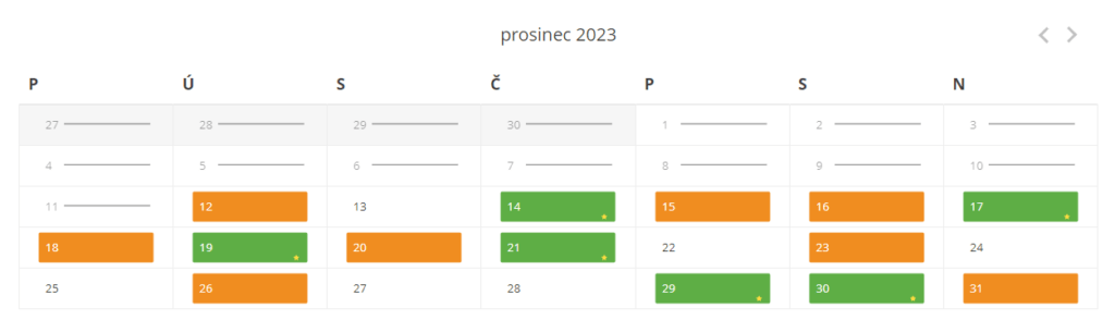 prehľad tréningu žiačky bez metodiky