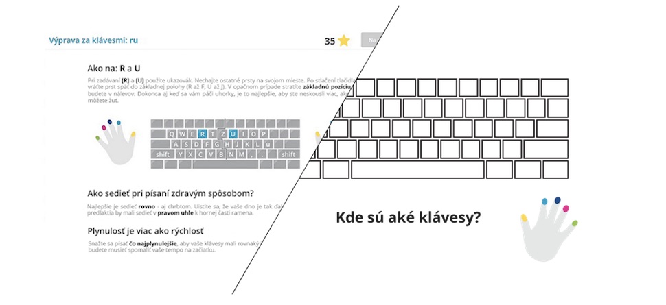 Písanie Hravo obsahuje teóriu vychádzajúcu z osvedčených metodík. Učitelia majú navyše k dispozícii výukové materiály.